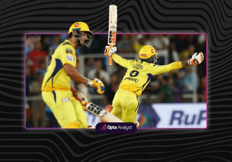 Understanding Prop Bets in IPL: A Comprehensive Guide on Saffronexch